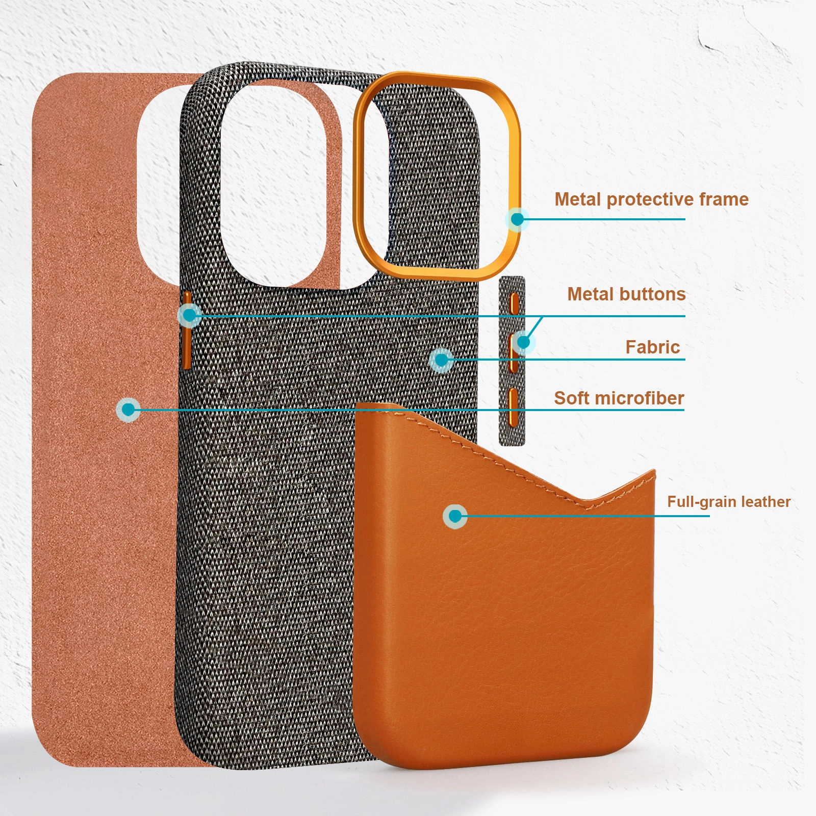 Card Holder Phone Case