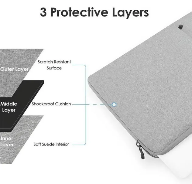 Protective layers